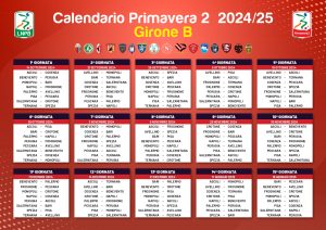 Primavera_2_girone-b-andata